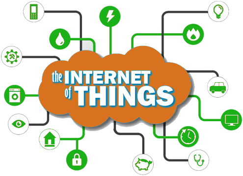 iOT Development